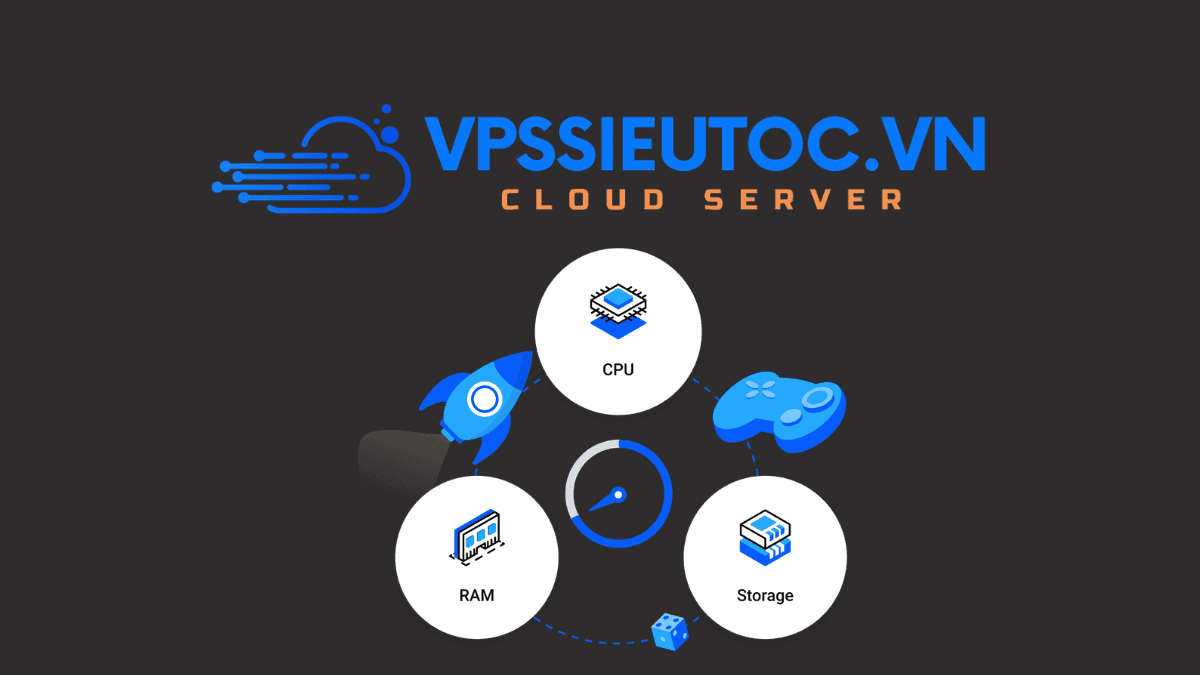 VPSSieutoc