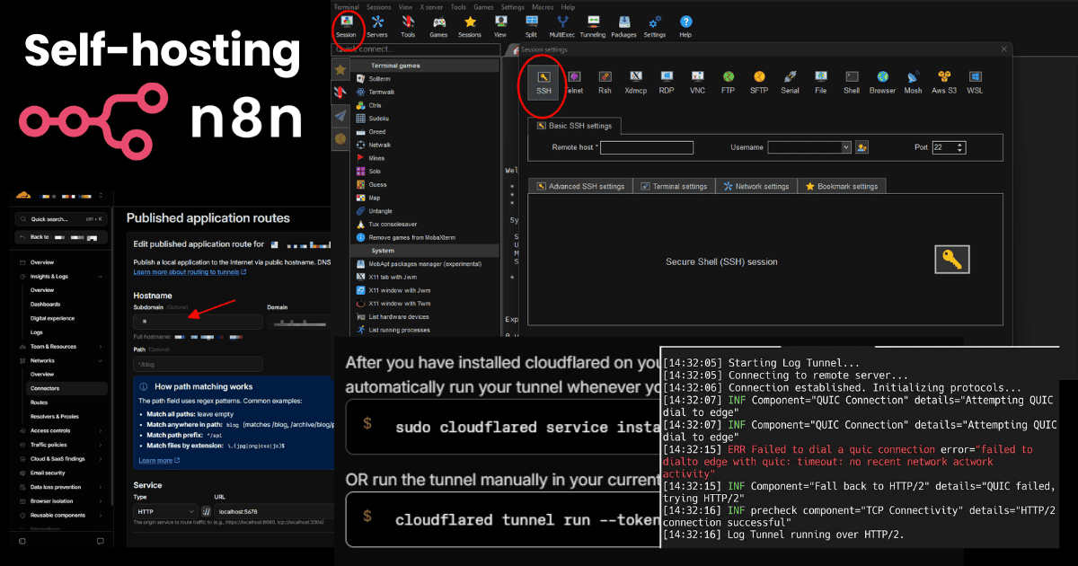Hướng Dẫn Từ A-Z: Cài Đặt n8n Self-hosted Trên Ubuntu VPS Cho Người Mới Bắt Đầu
